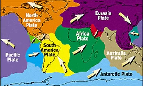பூமியின் 7 தட்டுகள்