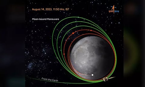 நிலவை நெருங்குகிறது சந்திரயான் 3 விண்கலம் - சுற்றுவட்ட பாதையின் உயரம் 3-வது முறையாக குறைப்பு