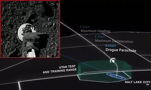 ஒத்திகை ஓகே.. இன்னும் ஒரு வாரம்தான்..! விண்கல் மாதிரியுடன் பூமியை நெருங்கும் நாசாவின் விண்கலம்