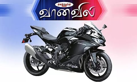 கவாஸகி ஸ்போர்ட்ஸ் பைக்