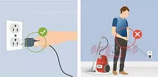 மின்சார விபத்துகளில் இருந்து தற்காத்து கொள்ளும் வழிமுறைகள்