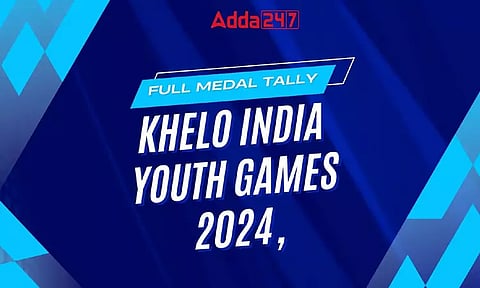 கேலோ இந்தியா போட்டி பட்டியலில் தமிழ்நாடு முதலிடம்