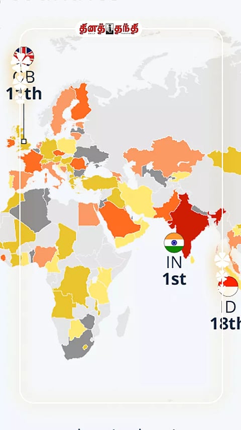 2024-ல் போலி செய்திகளால் அதிகம் பாதிக்கப்பட உள்ள நாடுகள் எவை தெரியுமா...?