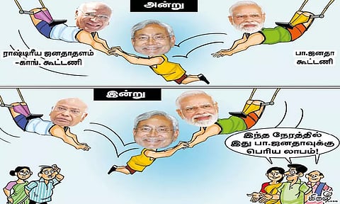 நிதிஷ்குமார் பல்டி; பா.ஜனதாவுக்கு லாபம்!