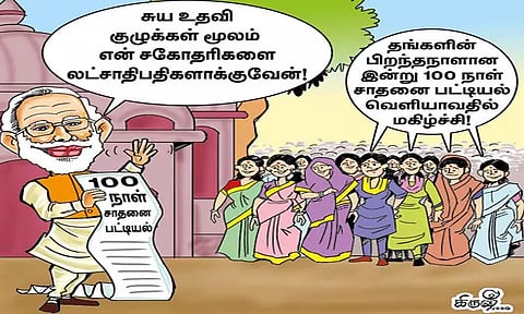 100 day achievement list on birthday!