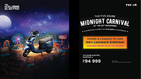 குறைந்த வட்டி, எளிய தவணையில் டி.வி.எஸ். ஐகியூப் ஸ்கூட்டர் வாங்கலாம் வாங்க...!