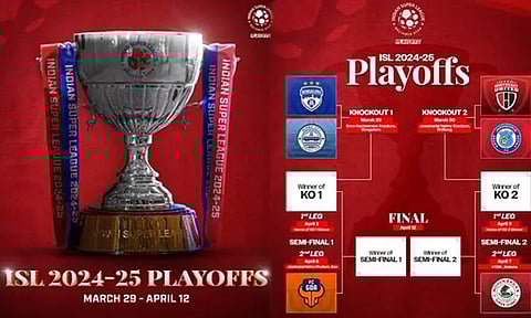 image courtesy: @IndSuperLeague