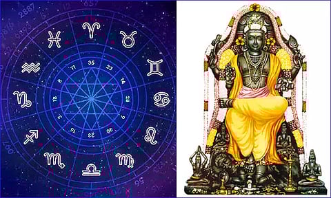 குருப்பெயர்ச்சி 2025