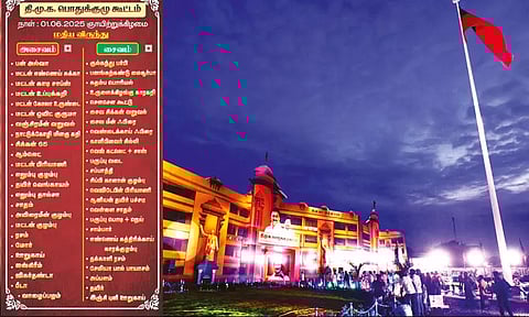 தடபுடலாக தயாராகும் விருந்து.. தி.மு.க. பொதுக்குழுவில் சைவ, அசைவ உணவுகளின் பட்டியல்