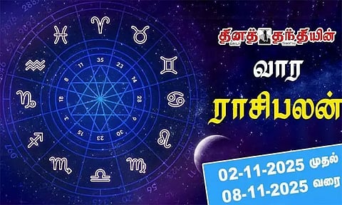 Weekly Rasipalan - 02.11.2025 to 08.11.2025