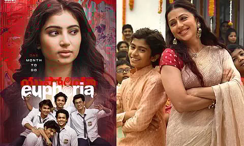 EuphoriaTheFilm Grand Release worldwide on 6th FEBRUARY, 2026