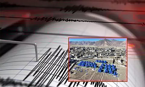 உள்படம்:  திபெத்