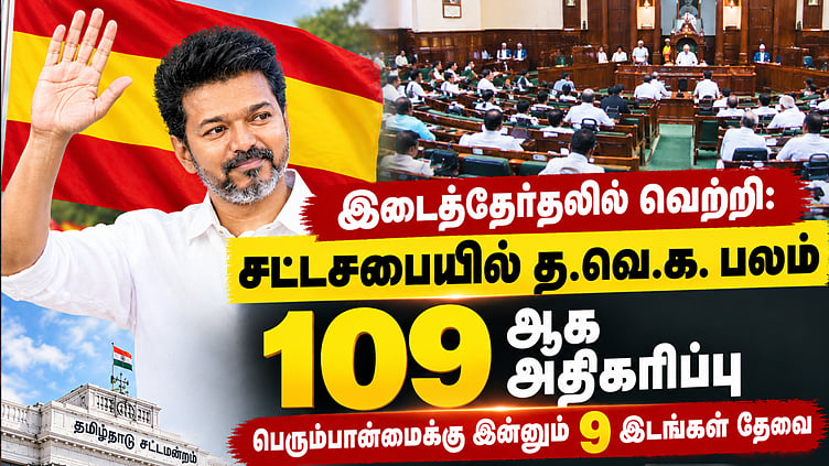 இடைத்தேர்தலில் வெற்றி: சட்டசபையில் த.வெ.க. பலம் 109 ஆக அதிகரிப்பு - பெரும்பான்மைக்கு இன்னும் 9 இடங்கள் தேவை
