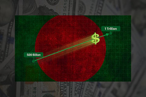 The trillion-dollar questions