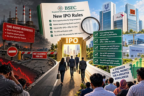 BSEC proposes sweeping IPO rule changes to block short-lived businesses and attract industry leaders like Unilever, Banglalink, and bKash with flexible listing thresholds.
