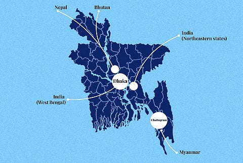 BIG-B: What’s in it for Bangladesh?
