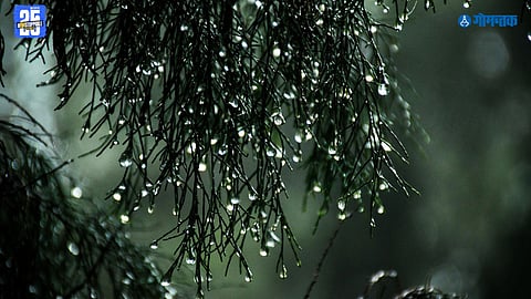 Goa rain alert