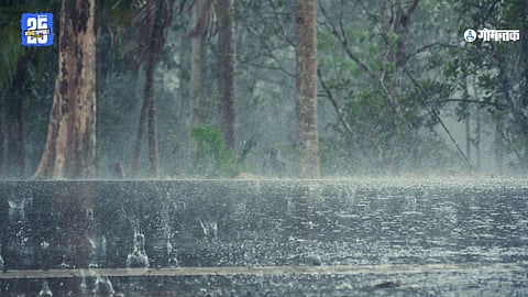 Goa Rain Alert