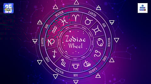 Makar Sankranti 2026