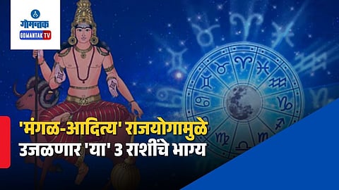 Mangal Aditya Rajyoga 2026