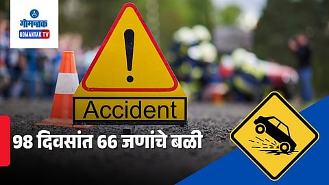 Goa Accident Death