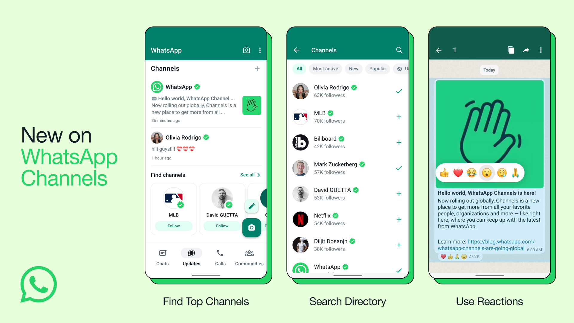 WhatsApp Channels feature launched in India.