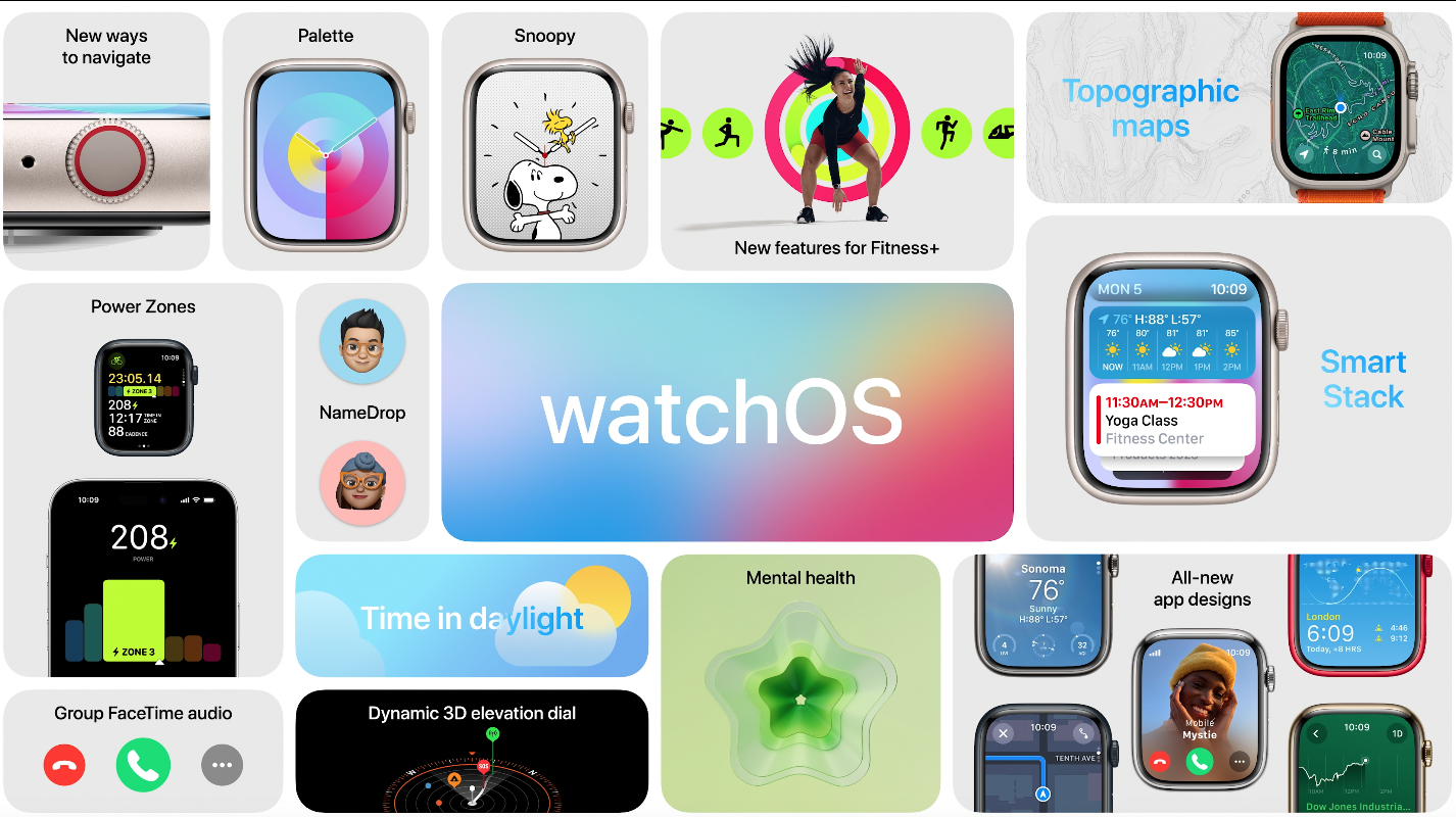 Key features of the watchOS 10.