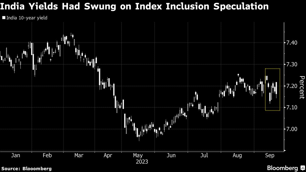 Credit: Bloomberg Photo