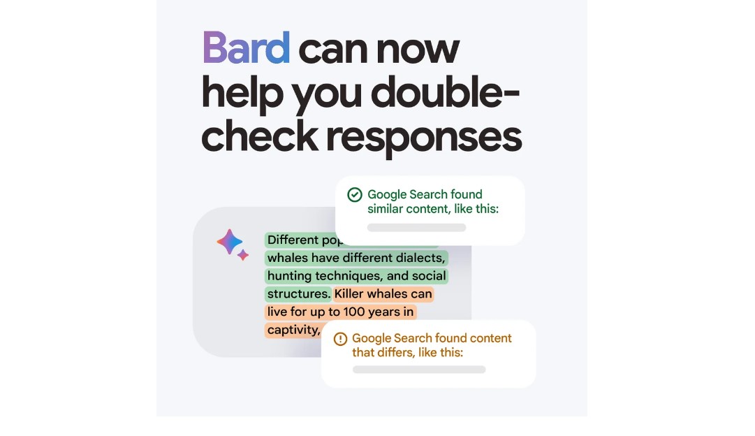 Users can double check Bard's responses with 'Google It' feature. 