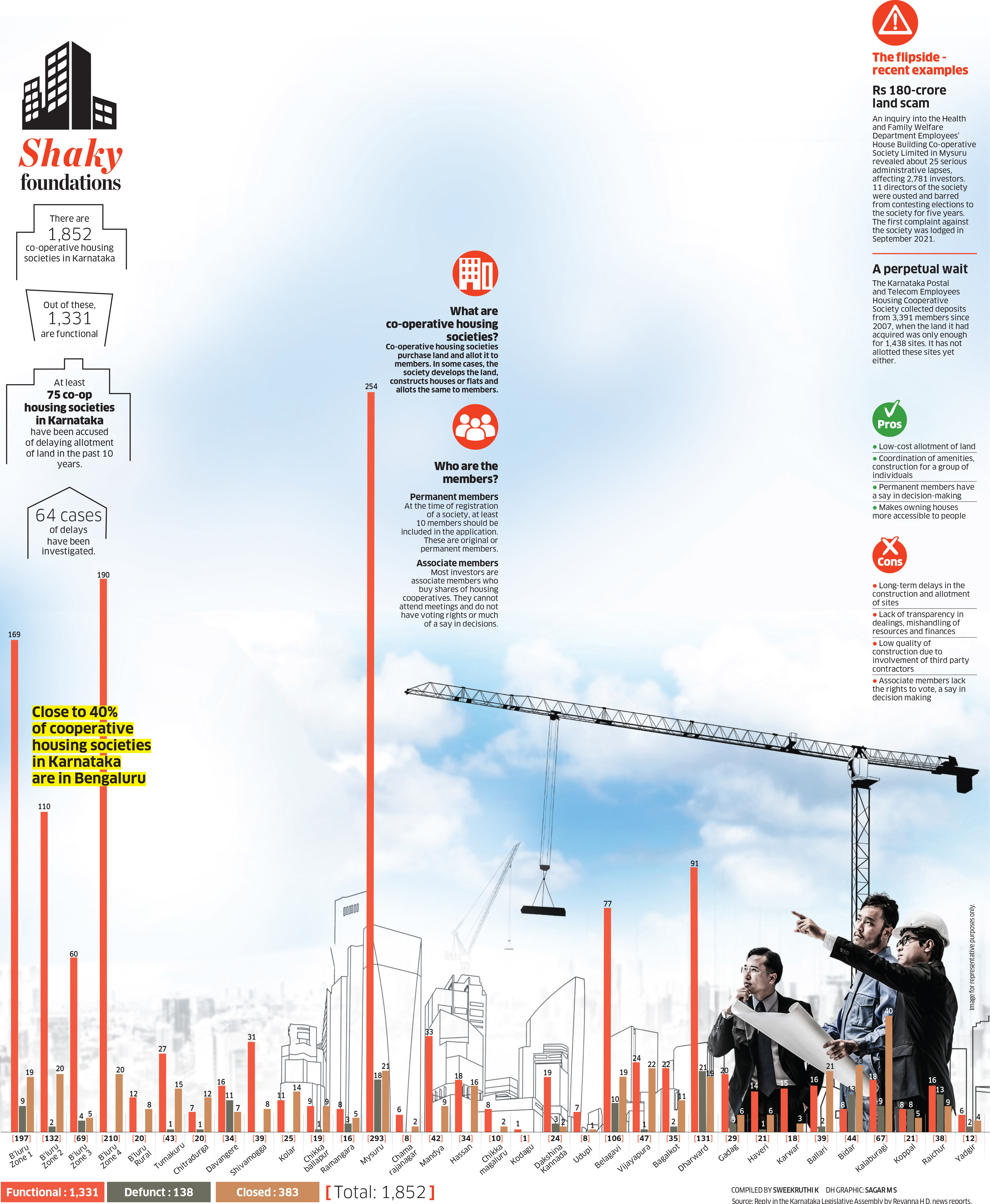 <div class="paragraphs"><p>Credit: DH Illustration</p></div>