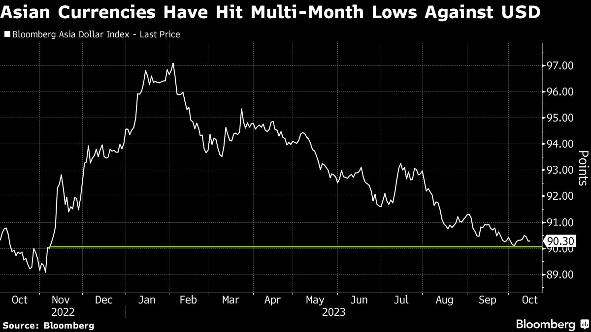 Credit: Bloomberg Photo