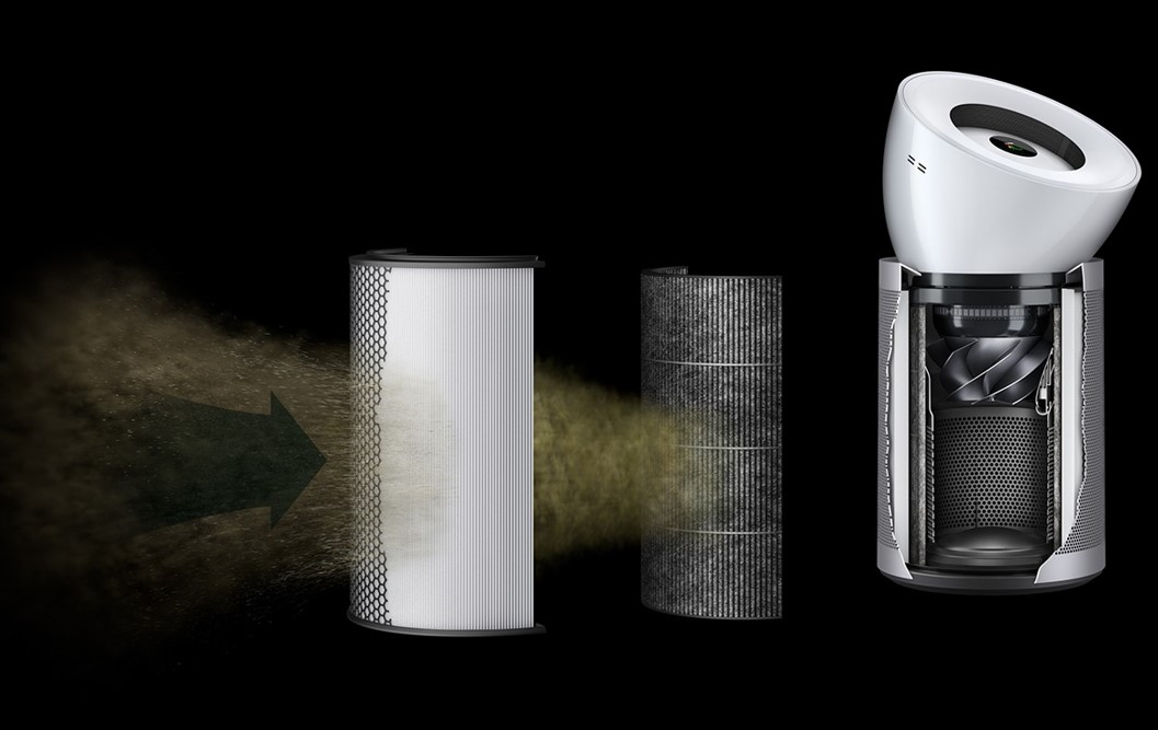 Dyson Purifier Big+Quiet series.