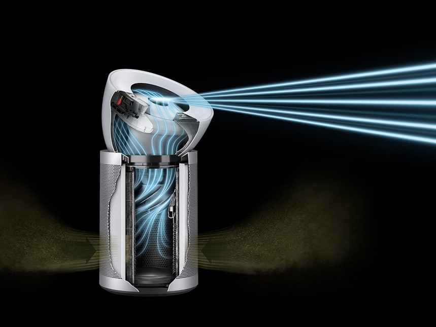 Dyson Purifier Big+Quiet series.