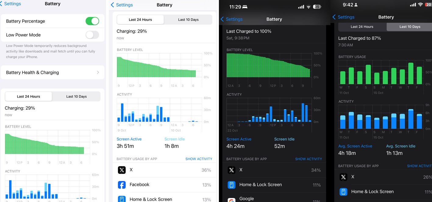 Battery life on Apple iPhone 15 Pro Max.