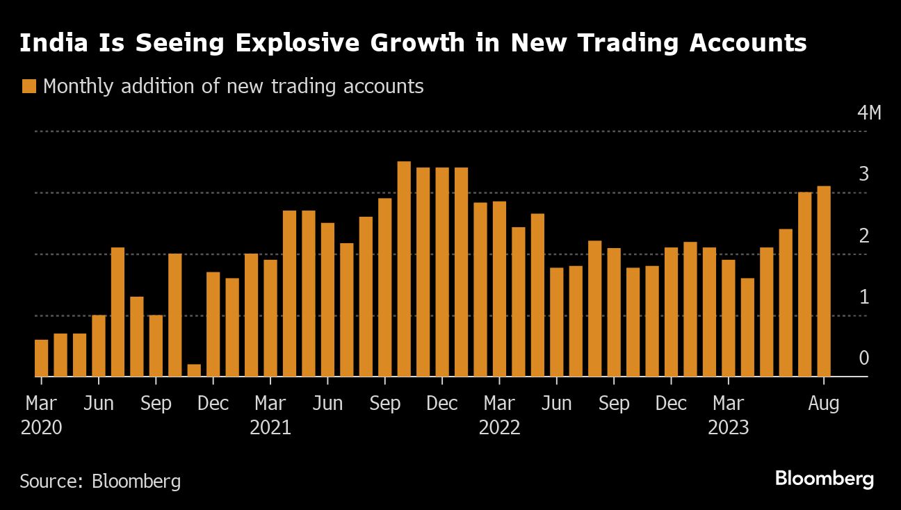 <div class="paragraphs"><p>Credit: Bloomberg Photo</p></div>