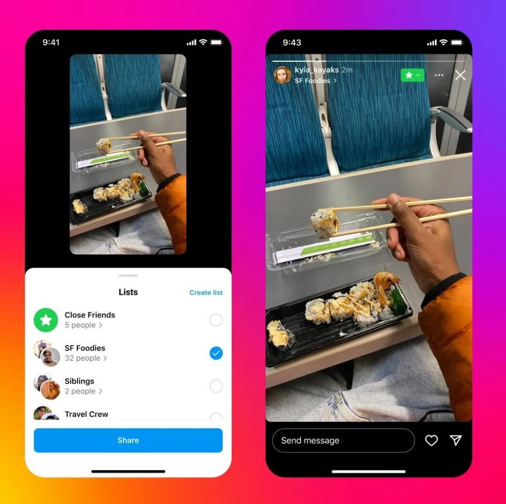 Multiple audience lists feature.