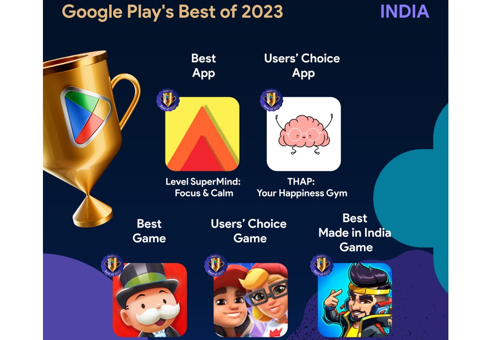 Google announced the top Android apps and games of 2023 in India.