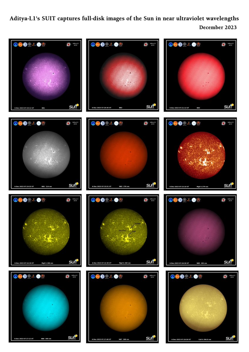 A SUIT image that marks sunspots, plage and quiet sun regions/