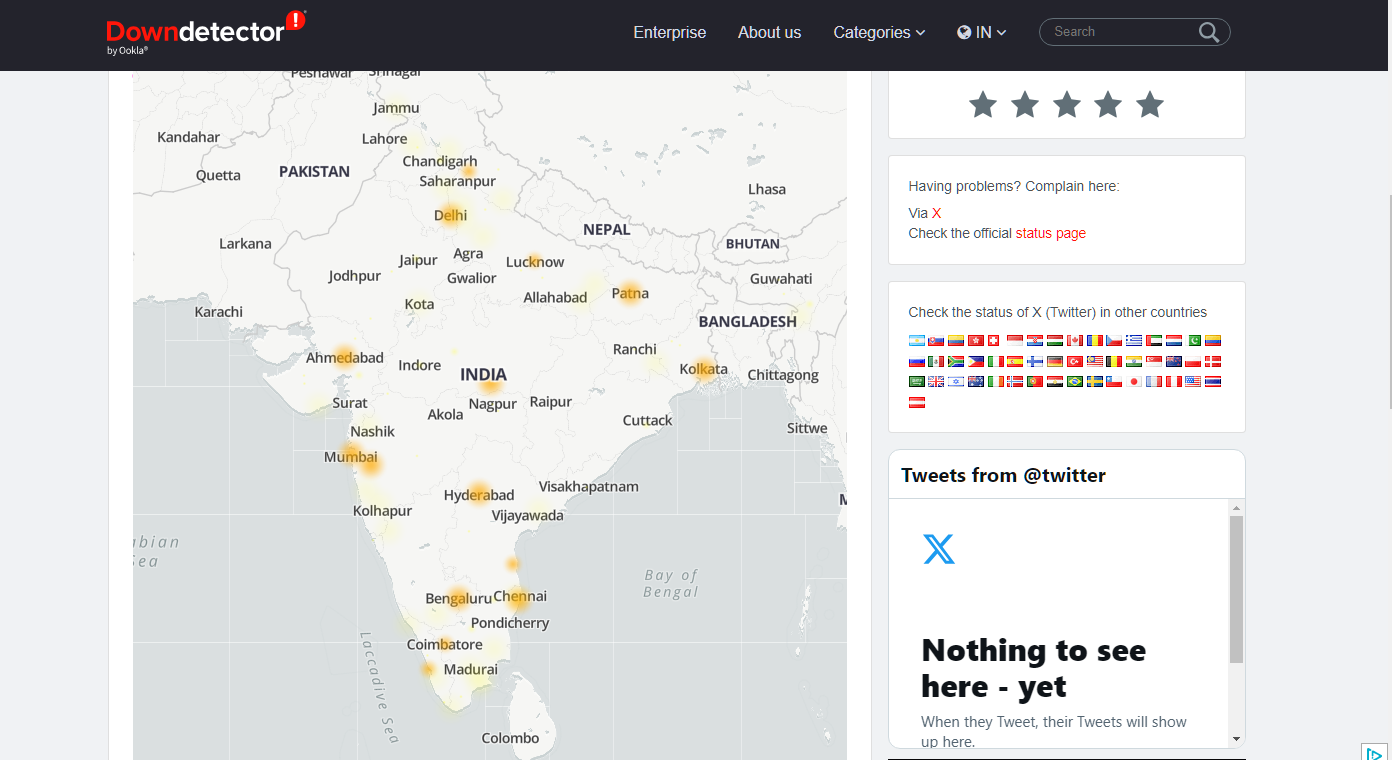 X outages reported across India.