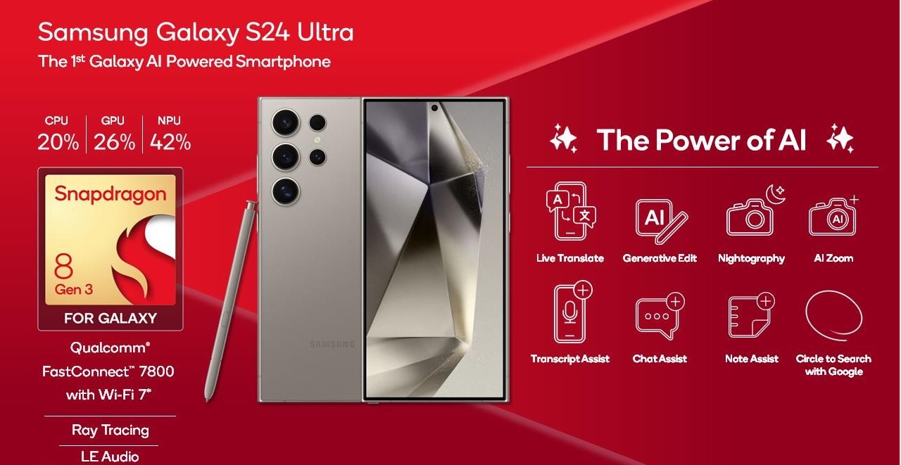 Samsung Galaxy S24 Ultra with special Qualcomm silicon.