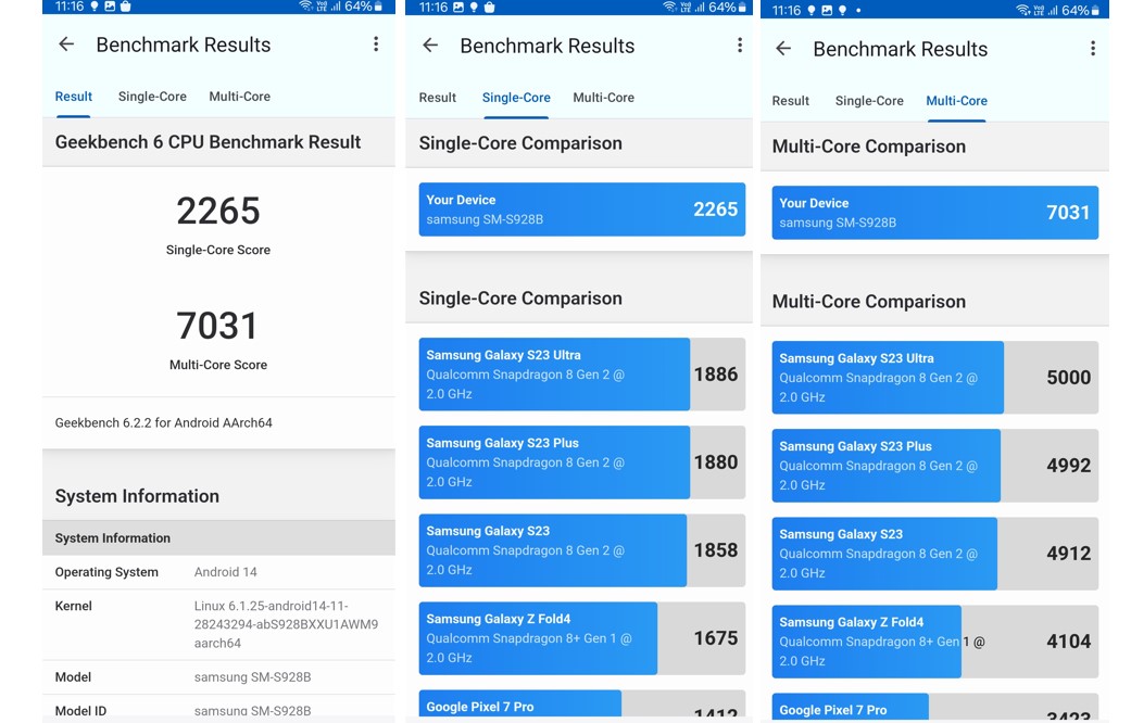 Samsung Galaxy S24 Ultra's single-core and multi-core performance score on Geekbench 6.0 app.