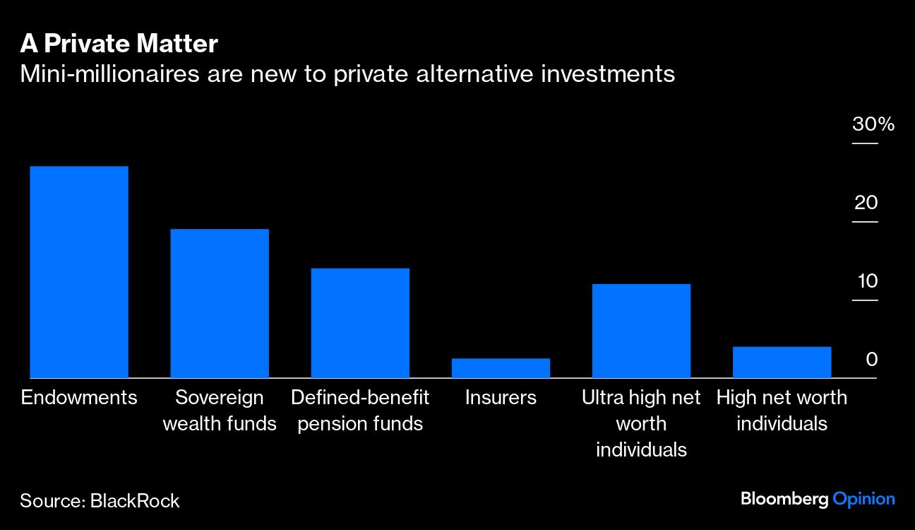 A Private Matter