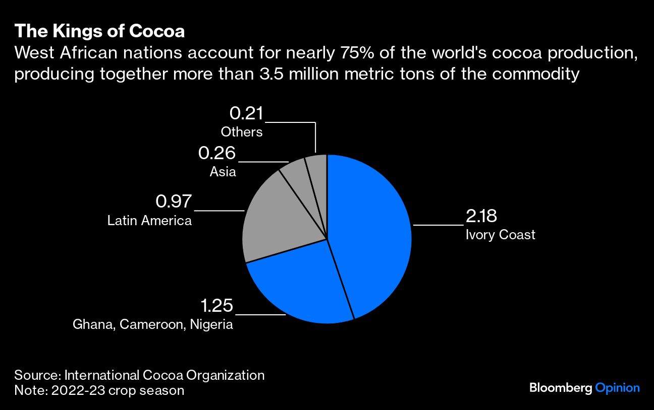 Credit: Bloomberg Photo
