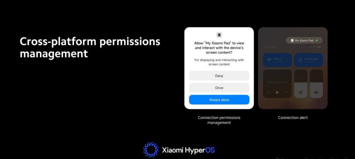 The new HyperOS ensure secured seamless connectivity between paired devices. 