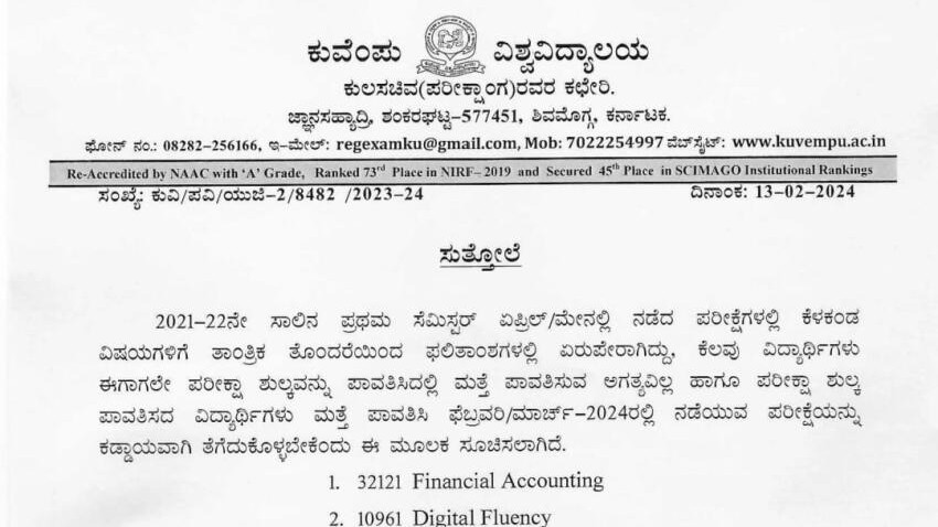 Kuvempu varsity 1st yr BCom students declared failed 18 months after ‘passing’