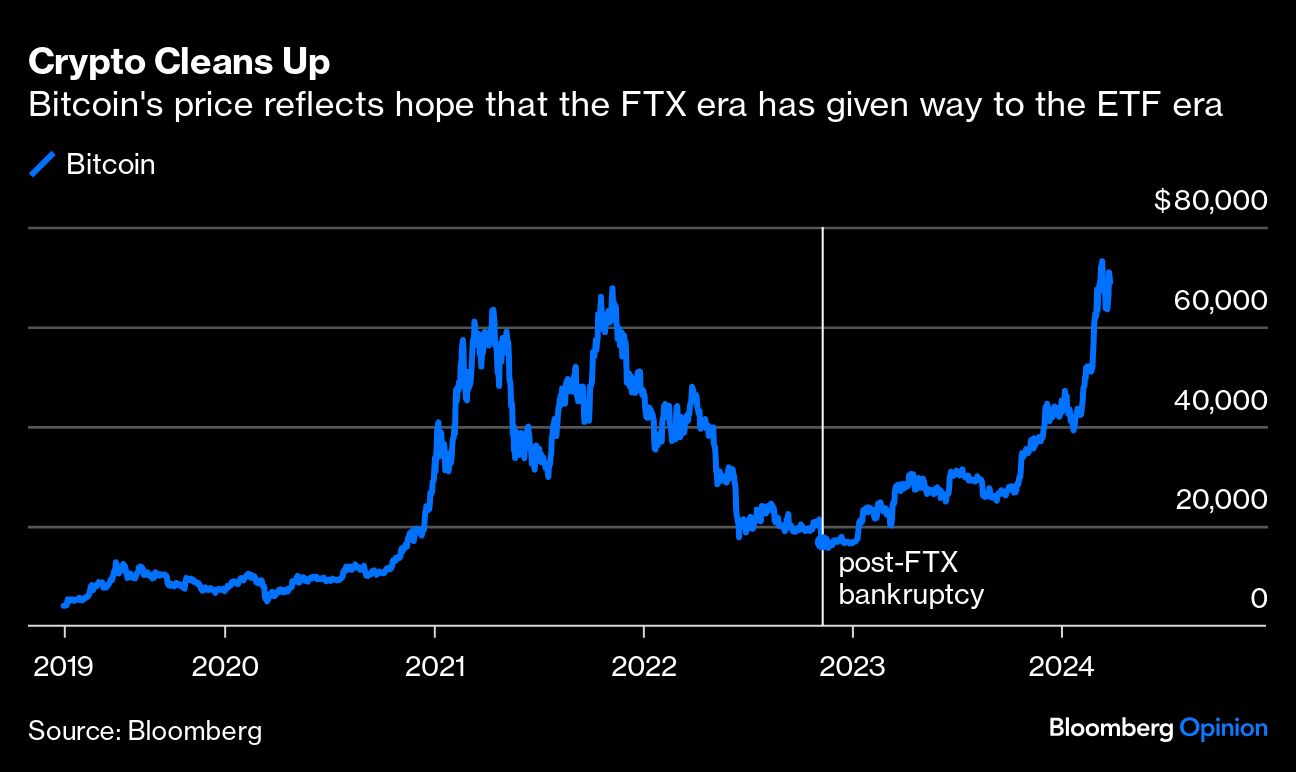 Credit: Bloomberg Photo