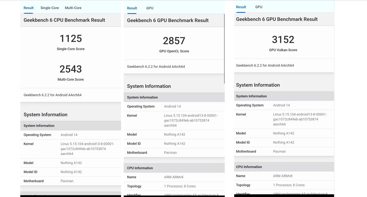 Nothing Phone (2a)'s CPU and GPU performance score on Geekbench 6.0 performance app.