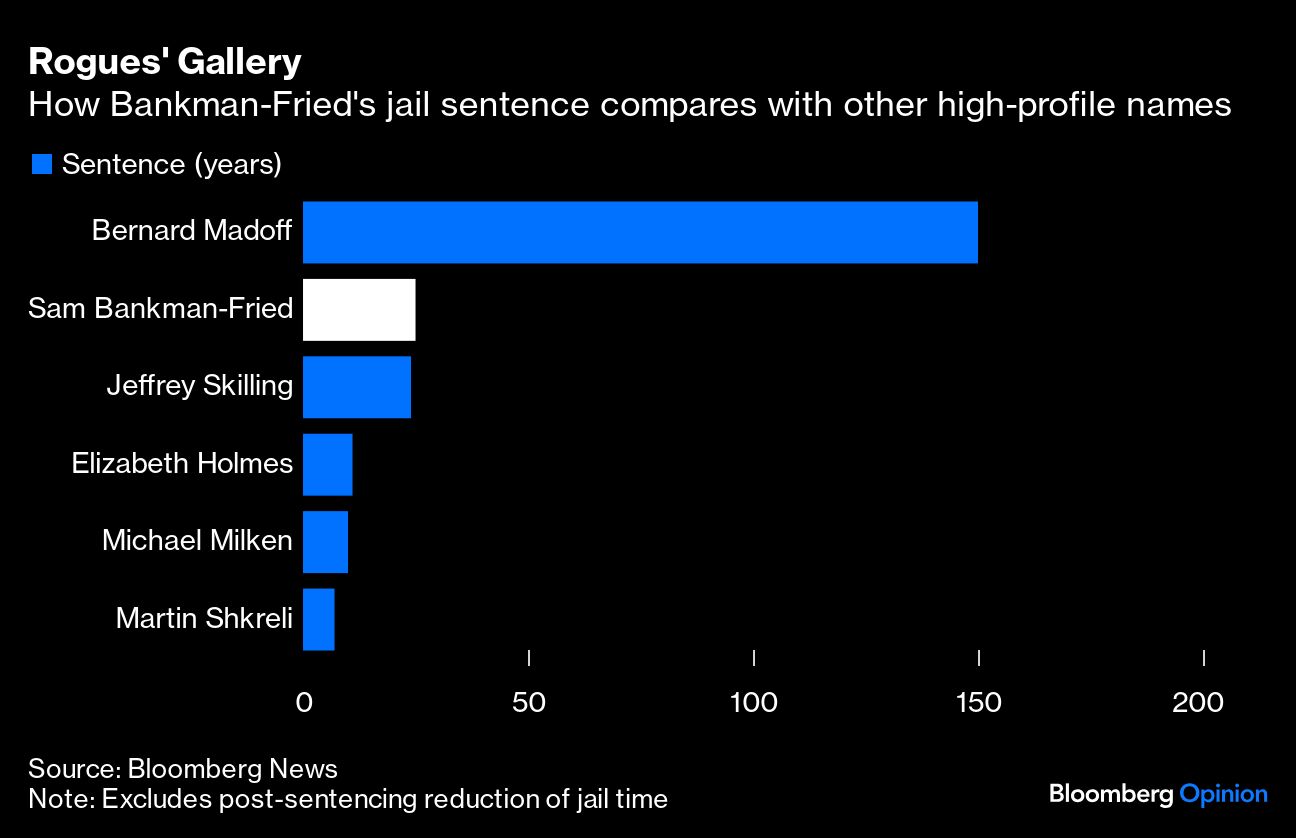 <div class="paragraphs"><p>Credit: Bloomberg Photo</p></div>