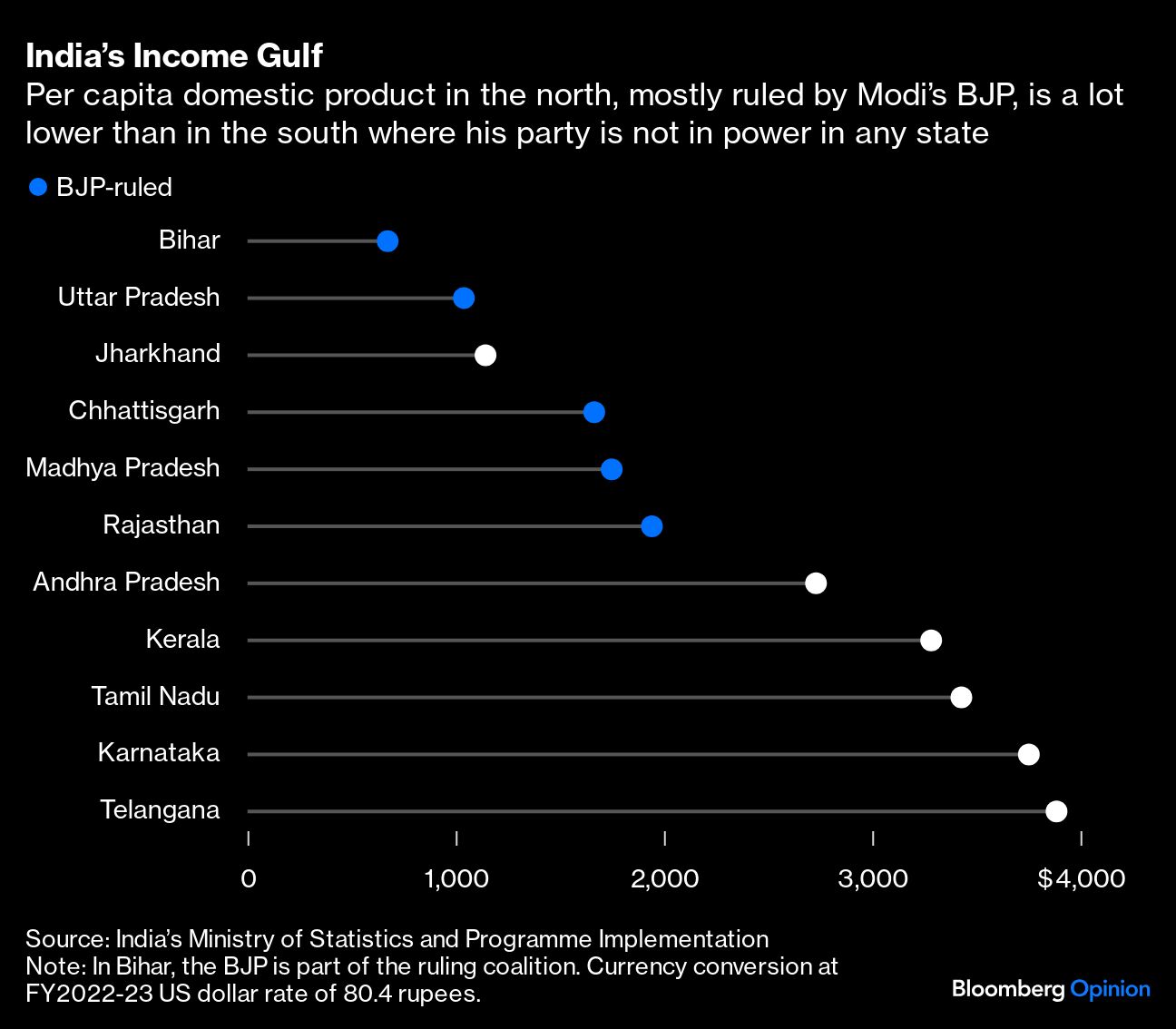<div class="paragraphs"><p>Credit: Bloomberg Photo</p></div>