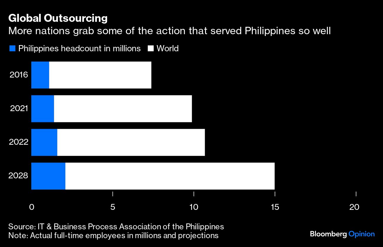 <div class="paragraphs"><p>Credit: Bloomberg Photo</p></div>